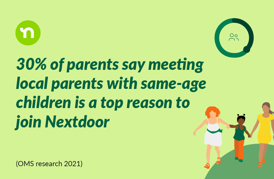 nextdoor graphic about parents
